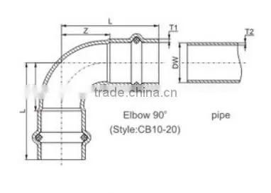 Stainless Steel Fitting