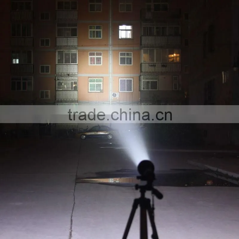 Shenzhen SupFire X6 waterproof recessed lights with CE