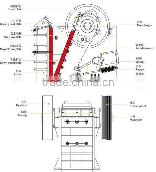 High efficiency reliable basalt jaw crusher with large capacity and good price