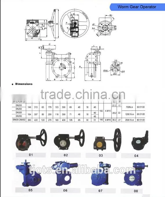 (BV-MZ-001) lug type centerline butterfly valve manufacturer(DN 50-2400)