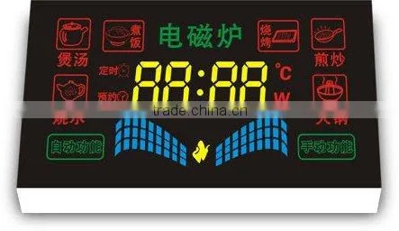 Water purifier led display screen