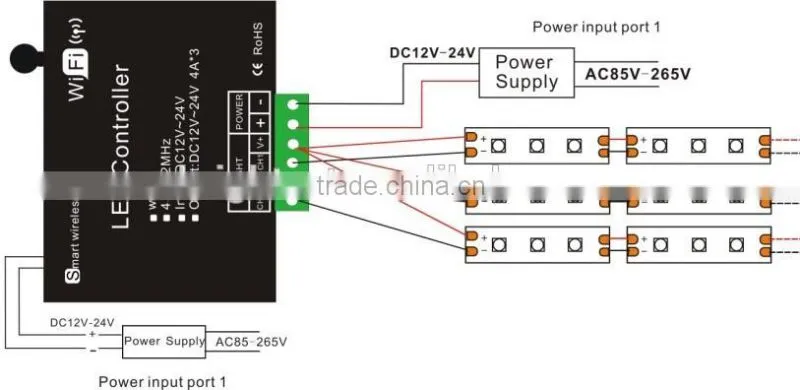 Magic UFO WiFi RGBW LED PWM Dimmer/Magic UFO WiFi RGBW LED Controller,wifi rf touch led controller