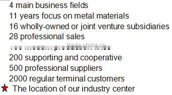 China Manufacturer for 7075 aluminum extruded rod