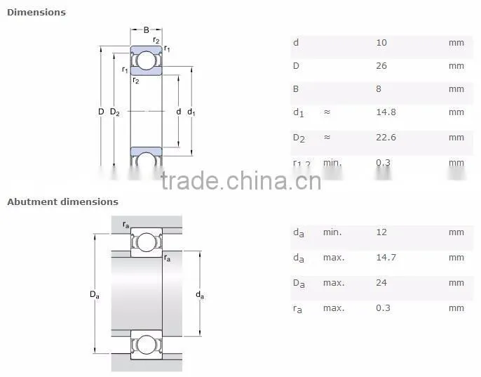 Supply carbon steel v groove bearing 6000