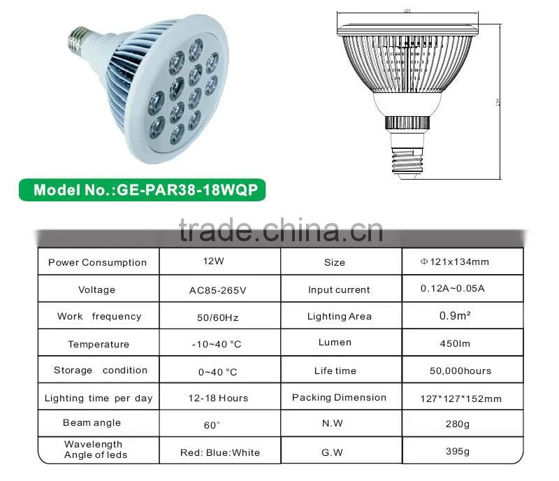 2016 best selling grow light leds12W PAR LED grow light full spectrum COB LED2016 best selling grow light leds12W PAR LED grow l