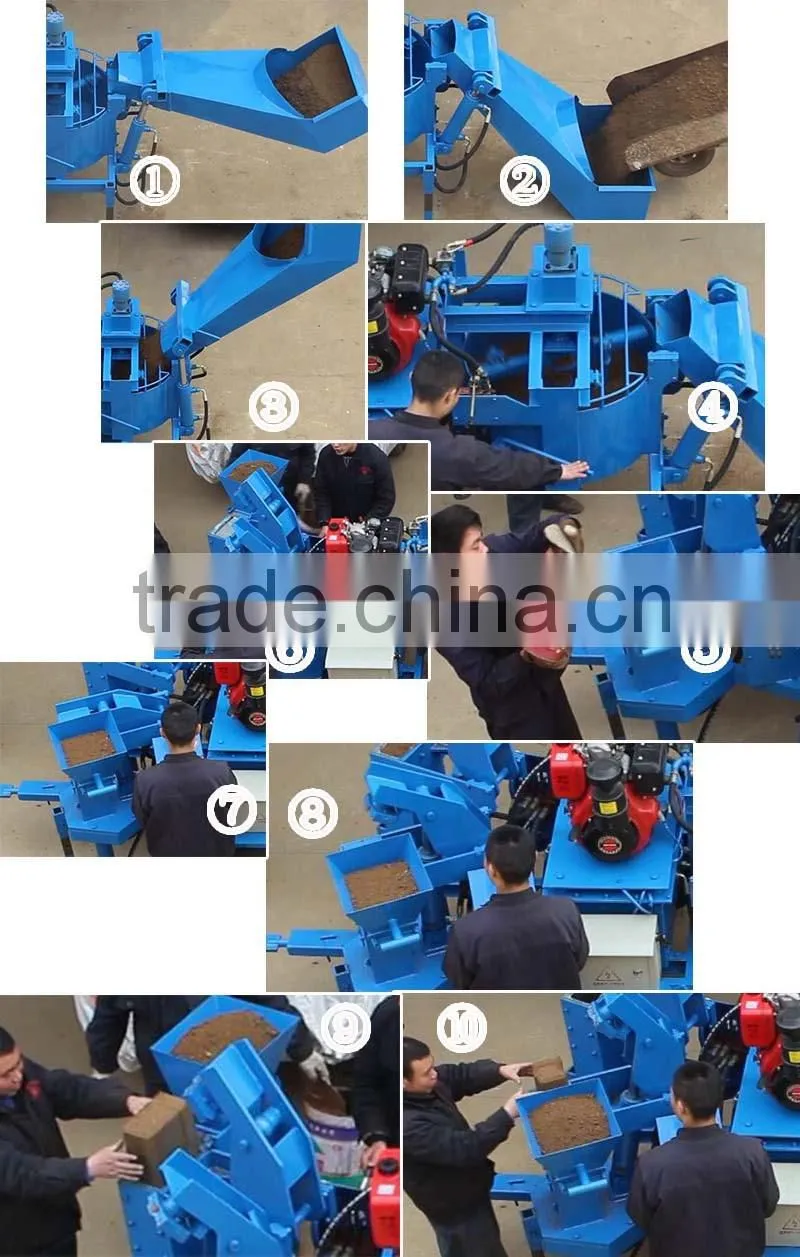 WANTE BRAND DOUBLE-M7MI BLOCK MAKING MACHINE FOR UGANDA CUSTOMERS