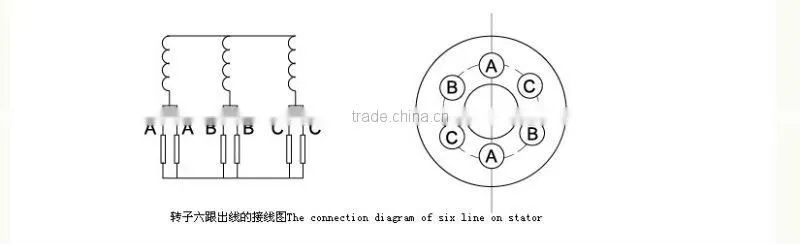 WSZK Brushless Liquid Resistance Vacuum Motor Starter