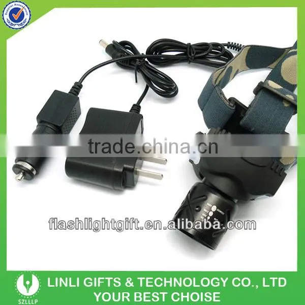 Cree Led High Power Plastic Headlight