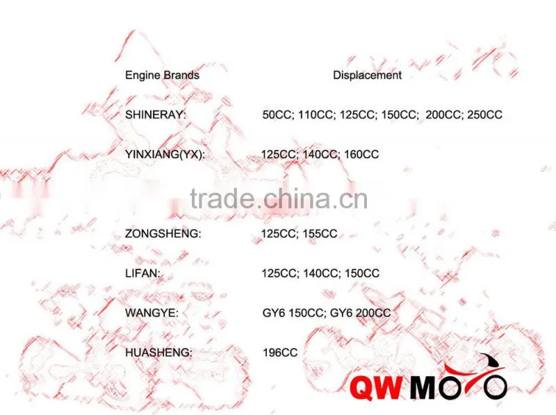 140cc 150cc 160cc dirt bike 4 strokes 140cc 150cc 160cc Off-road motocross for professional QWMOTO