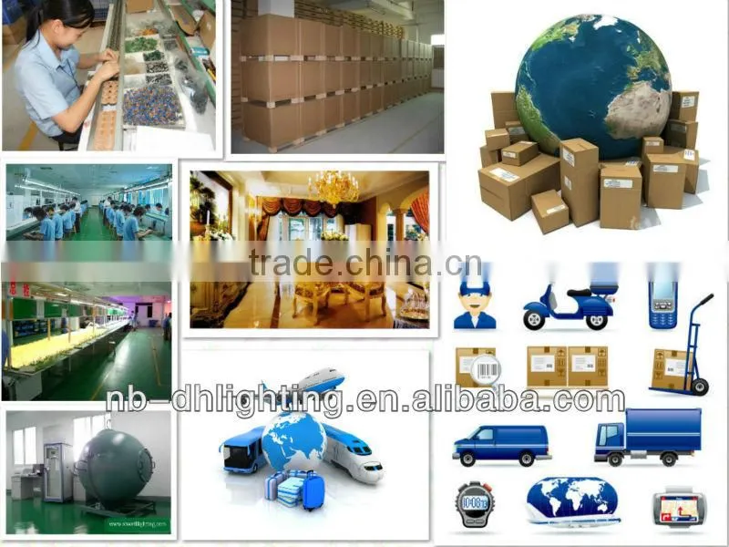 gu10 led lamp
