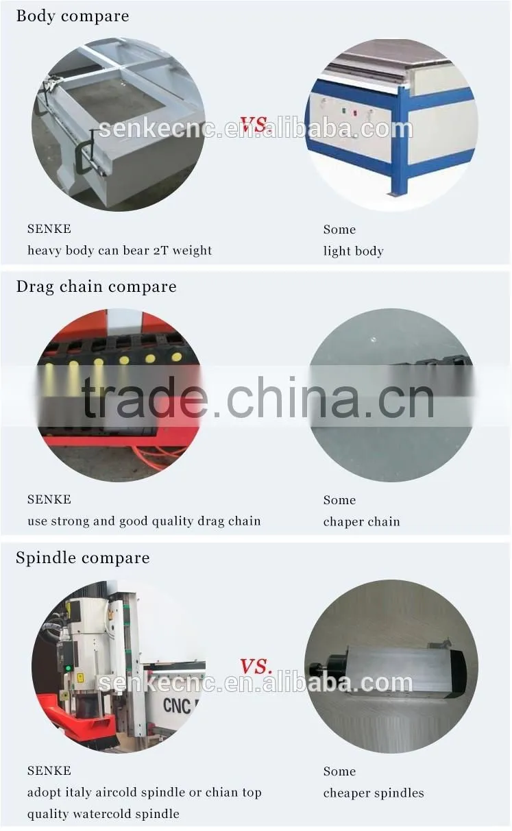 cnc router machine for wood/MDF engraving atc wood cnc router