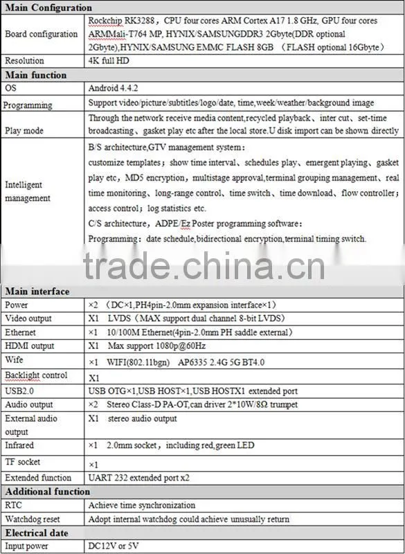 Quad Core RK3288 Industrial grade Motherboard support Andriod O.S