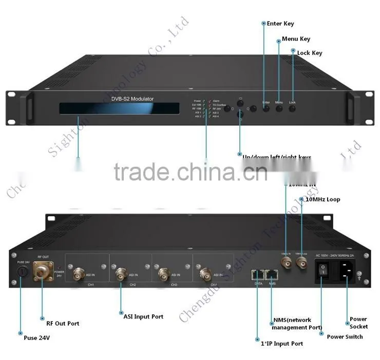 dvb-s2/s modulator convert the ASI and IP signals into RF output.