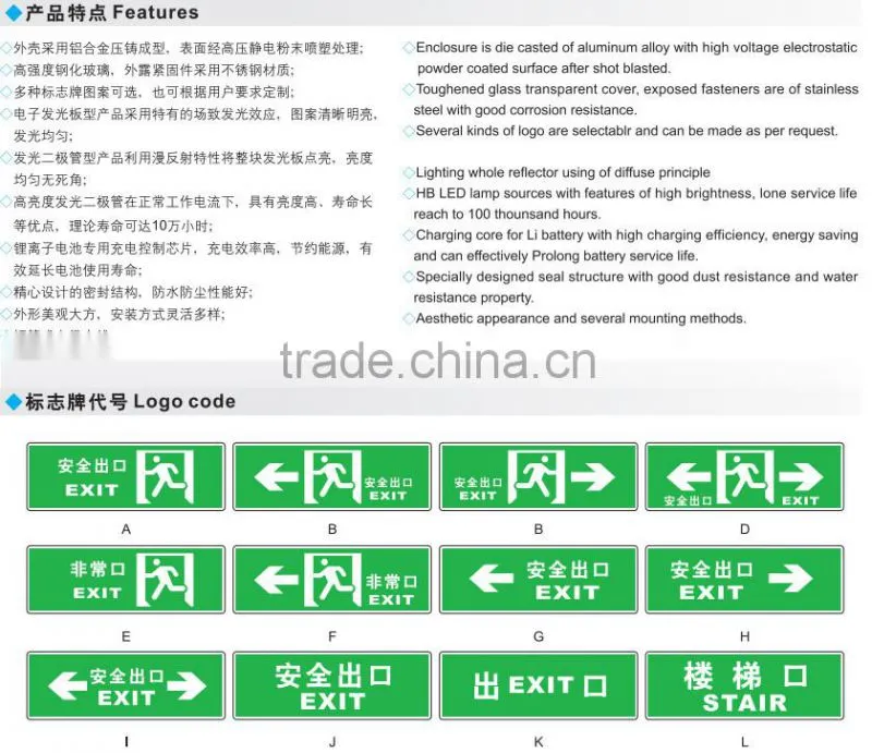LED anti explosion emergency exit light