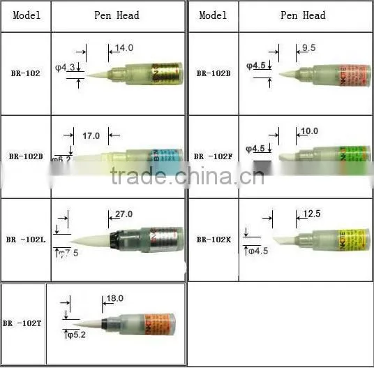 BON102 Flux Pen/Soldering Pen/ Flux-cloating tool for soldering ,welding supplier
