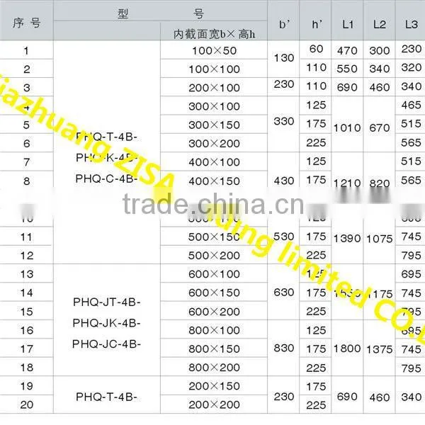wire mesh cable tray
