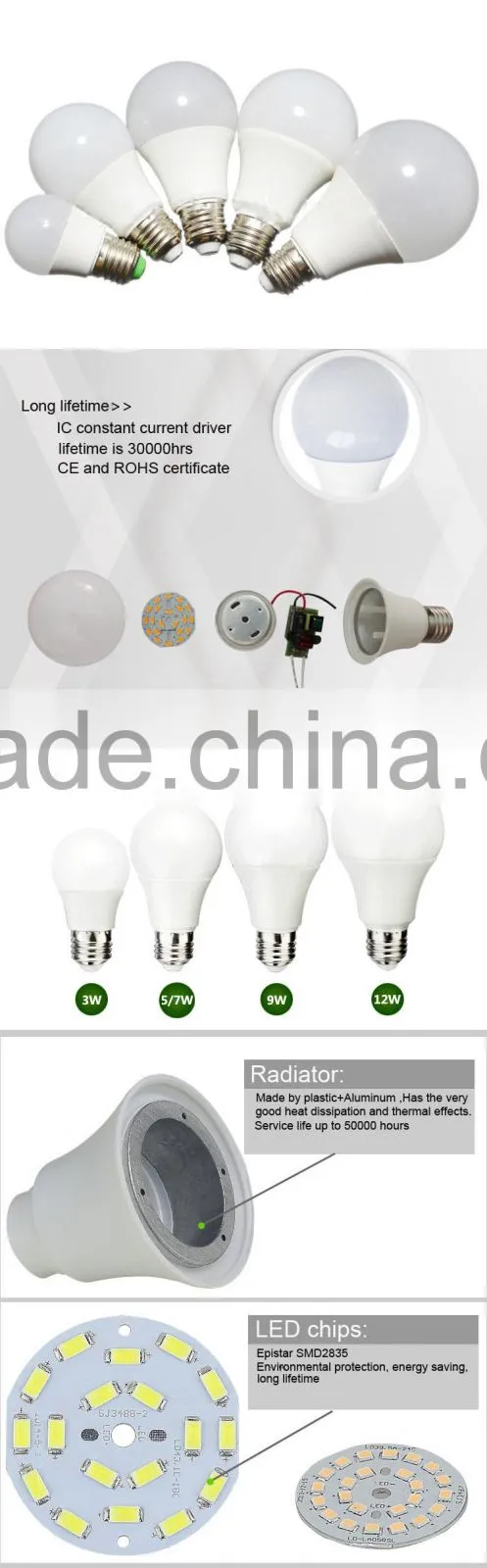 Free sample!!! 3w 5w 7w 9w 12w LED bulb lamp B22 E27 LED Light Bulb/ LED bulb E27