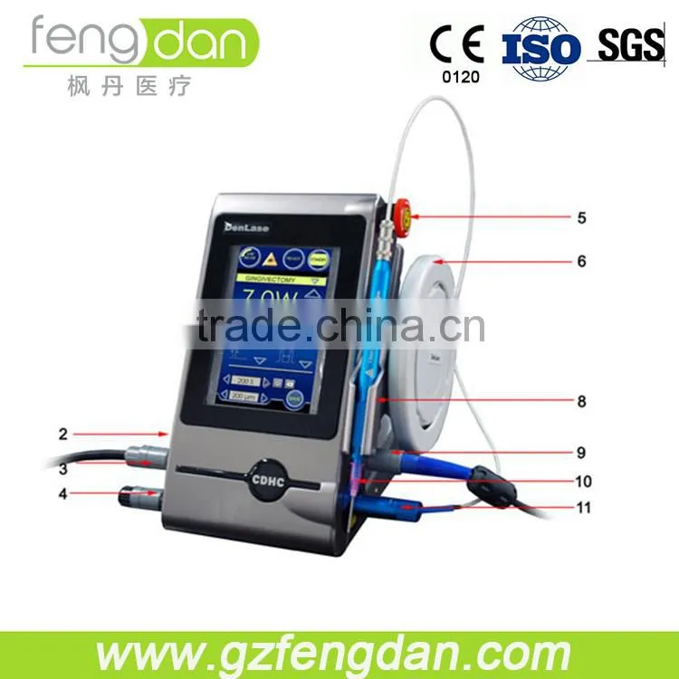 CE and FDA approved biolase dental diode laser