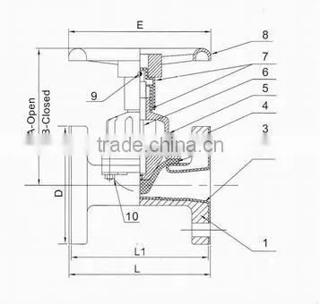 Hard rubber diaphragm valve used for chemical industry