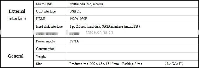 VStarcam NVS-K200 Professional Full HD Security Wireless Infrared Audio Camera digital wifi nvs sd card ip camera