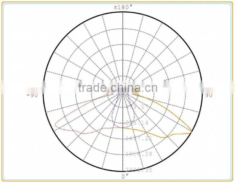 50W led streetlight lens