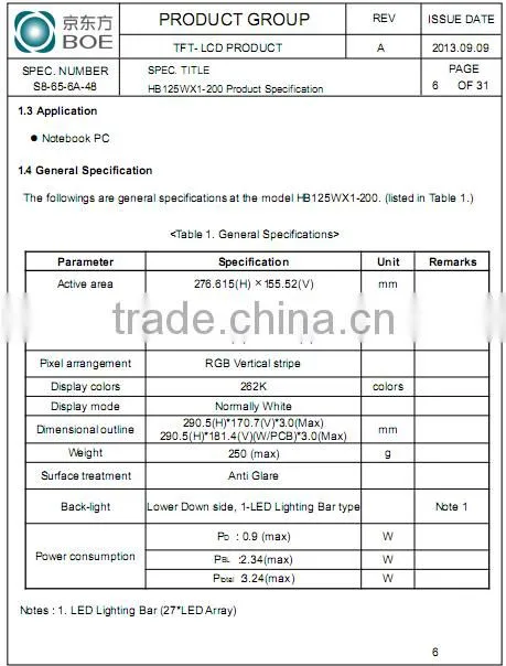 Shenzhen original Full stock Boe 12.5 Inch colour TFT LCD