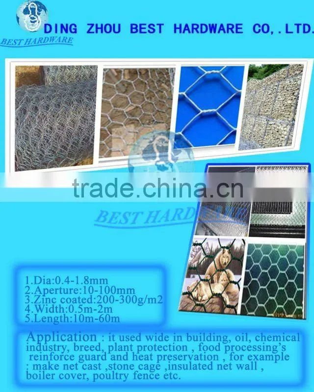 chicken coop galvanized wire mesh