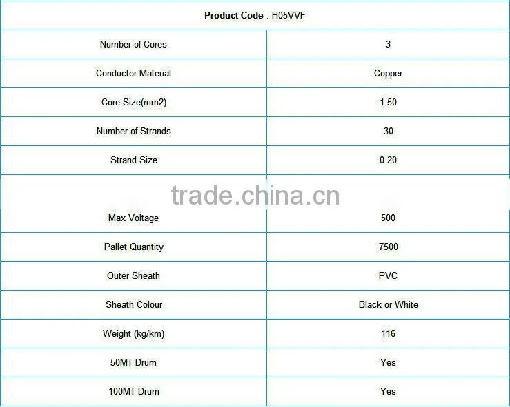 Super link H05VV-F 3 cores*0.75/1.0/1.5/2.5 MM2 300/500V Control Electric Flexible cable