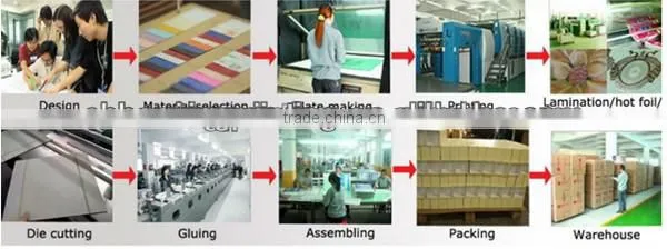 paper bag making machine