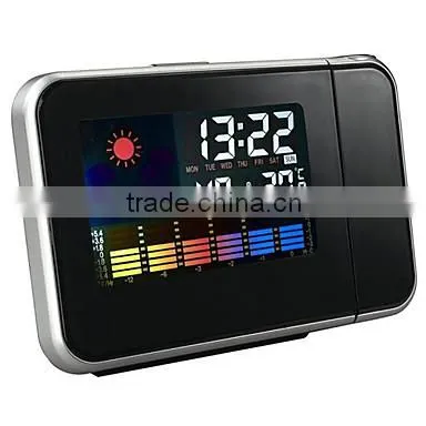 Calendar Thermometer Time Projector Large Screen Digital Weather Station Alarm Clock