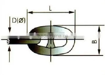 Marine UI U2 U3 Stud Link Anchor Chain, lr Grade u2 u3 Anchor Chain