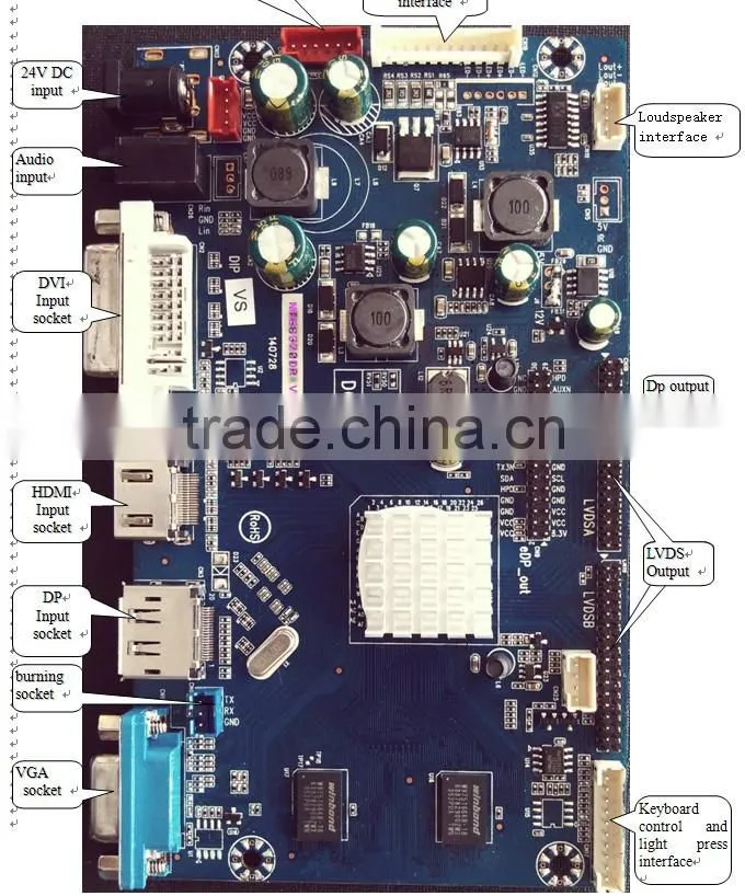 QHD 2K 2560*1600 LCD Display Monitor Board for with POP PBP PIP LVDS & eDP