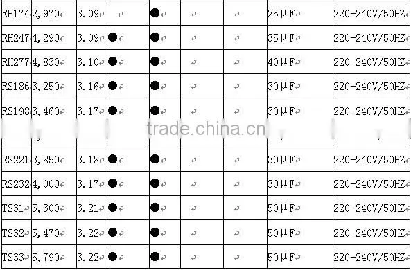mitsubishi dc compressor ,Mitsubishi Compressor parts TE365