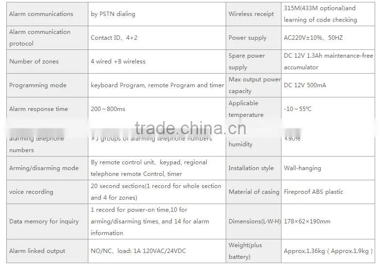 Telephone network alarm system SK-968C Guard Alarm Controller