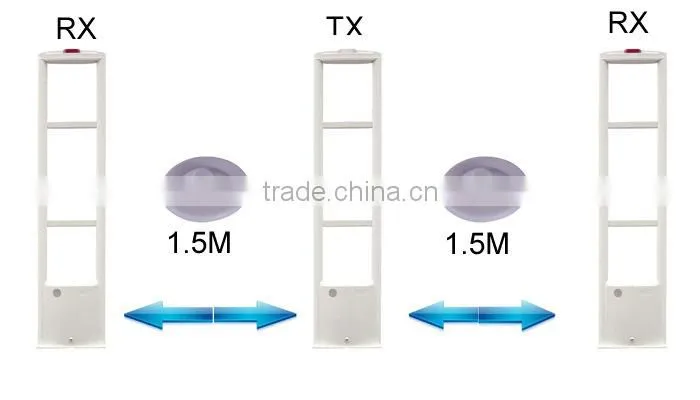 factory sale eas 8.2MHZ hard tag eas anti-shoplifting price tags for clothings and shoes