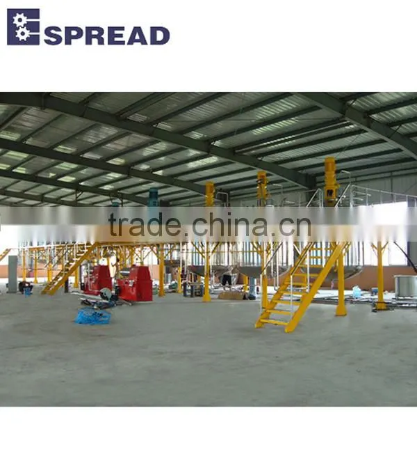 Industrial paint production line