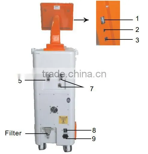 Professional Multipolar RF machine RF3.6