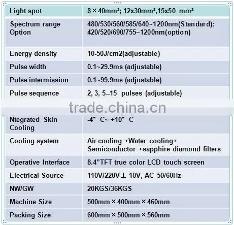 IPL devon beauty equipment with CE