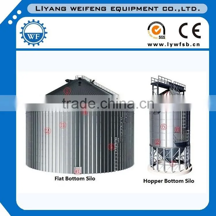Top quality Hot-galvanized feed Silo for feed pellet plants