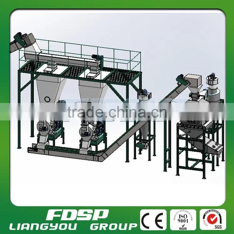 Turnkey Engineering Provide Biomass Fuel Pellet Making Line with 1-5tph Capacity