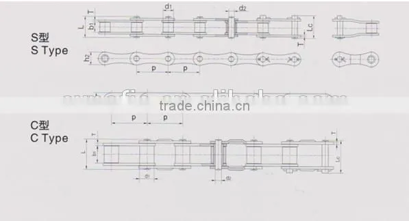 CASE-IH& New Holland Elevator Chain CA550 Elevator Chain CA550HD Elevator Chain