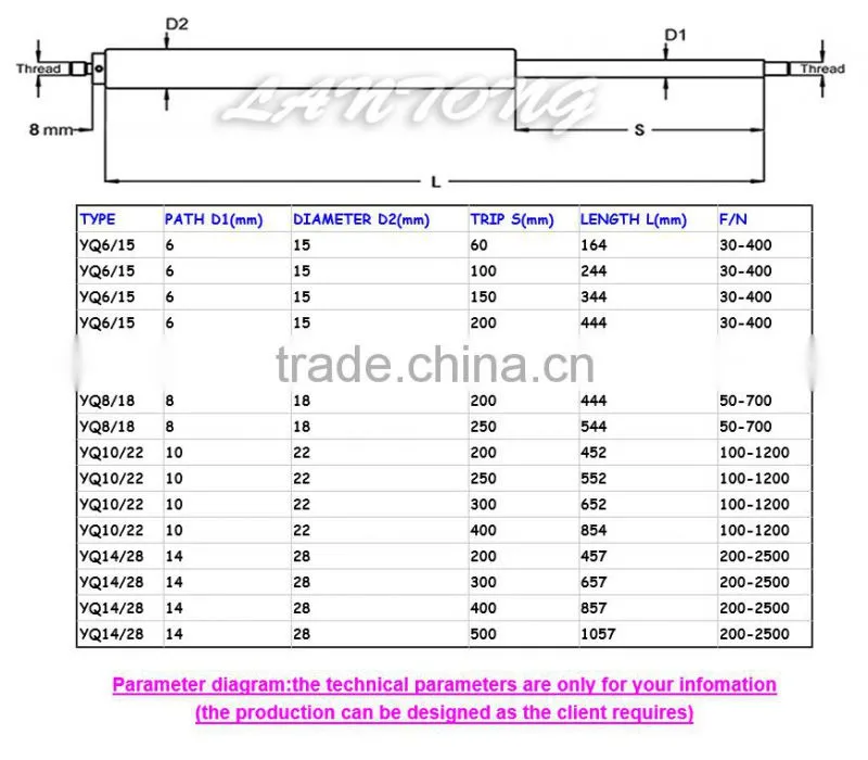 Hot Sale Gas Lift Bed Mechanism