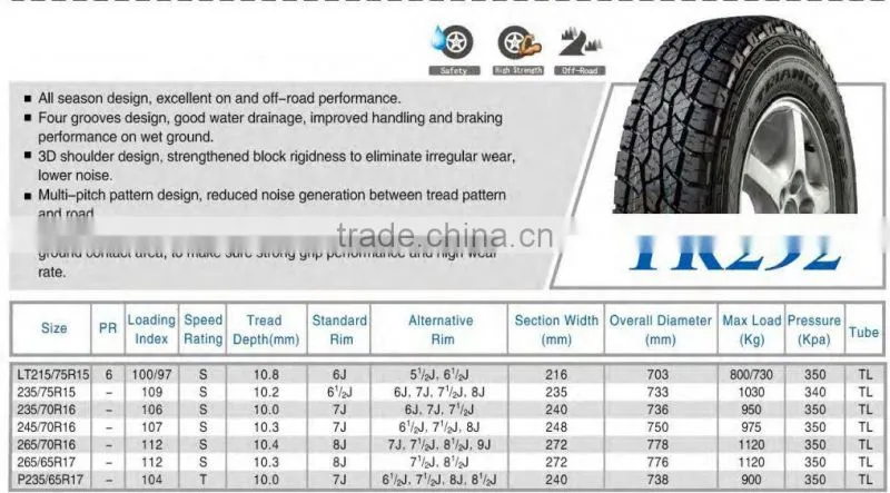 alibaba china automobile tyre 235/75R15 china supplier