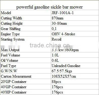 870mm powerful gasoline sickle bar mower
