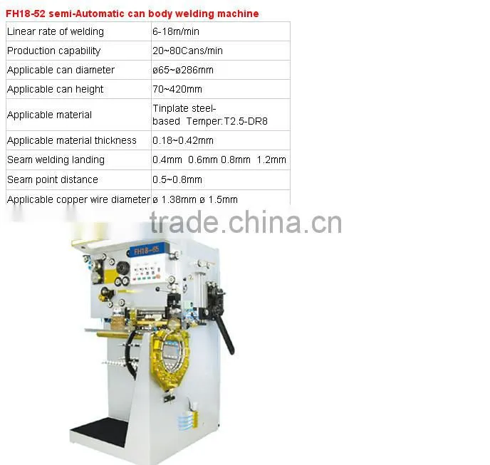 Complete producing equipments for 1-5L round metal tin can