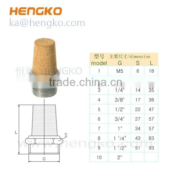 Sintered brass venting plug