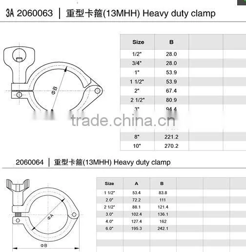 hose clamp machine