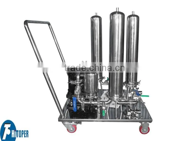 Stainless steel cartridge Filter, stainless steel filter for gas or liquid.