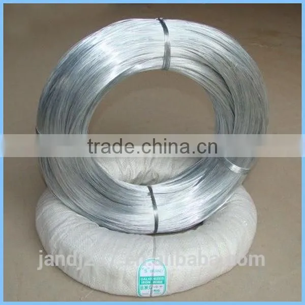 Hot Dipped Galvanized Wire and Galvanized Iron Wire In Guangzhou