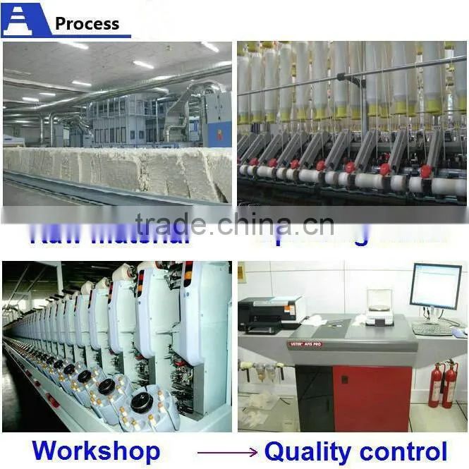100% virgin Spun polyester sewing thread for garments